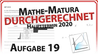 Matura 2020: Aufgabe 19 -  BIP (Bruttoinlandsprod) / Prozentrechnen (Haupttermin) | Mathe Easy Going