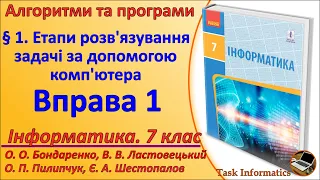 Вправа 1. Етапи розв’язування задачі за допомогою комп’ютера | 7 клас | Бондаренко