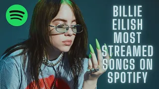 BILIE EILISH MOST STREAMED SONGS ON SPOTIFY (JANUARY 17, 2021)