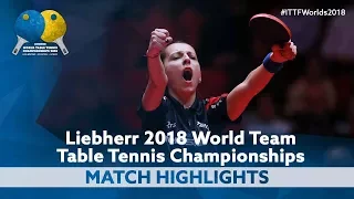 2018 World Team Championships Highlights | Samara Elizabeta vs K. Grzybowska (Group)