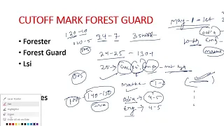 forest guard cutoff / forester cutoff / lsi / OSSSC