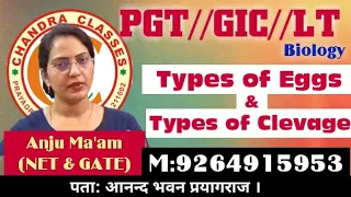 TYPES OF Eggs and types of Clevage || best trick || TGT,PGT, LT,GIC BIOLOGY BT ANJU MAM