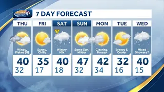 Windy Thursday and sunny Friday before wintry mix to start weekend