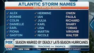 Recounting the 2022 Hurricane Season