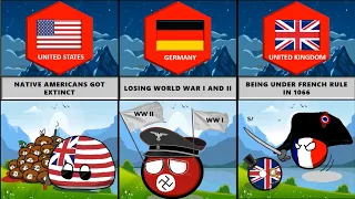 Country Balls : Sad Facts From Different Countries