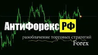 Оценка торговых стратегий Forex - "По методу Мартингейла"