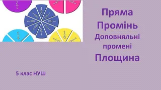 5 клас НУШ Пряма Промінь Доповняльні промені Площина