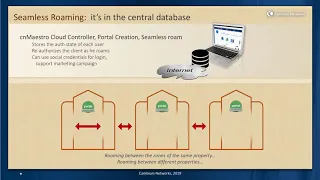 Happy Hotels - Hospitality Wi-Fi Solutions Webinar