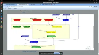 2024-02-21 SIG Automation Meeting