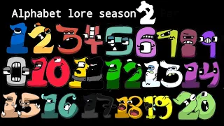 Alphabet Lore Season 2 Full (Concept) + Official episodes till now