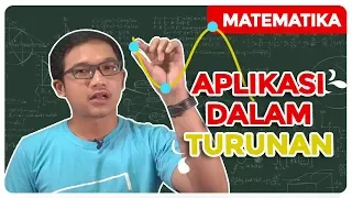 MATEMATIKA Kelas 11 SMA - Turunan Fungsi Aljabar - Menggambar Grafik Fungsi Menggunakan Turunan