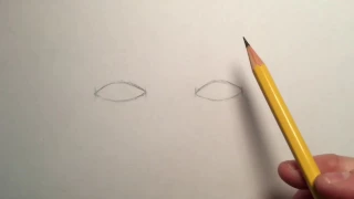 How to Draw Eyes - 8th Grade: Human Face Unit