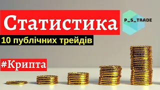99 друзів PS_trade - статистика перших 10 потенційних трейдів - криптовалюта українською