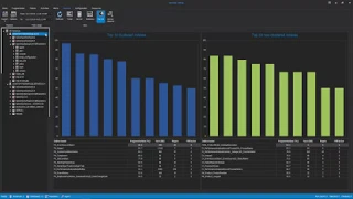 An introduction to ApexSQL Defrag