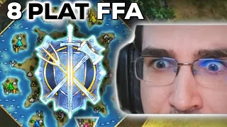 8 Platinum Player FFA on Migration in AOE4!