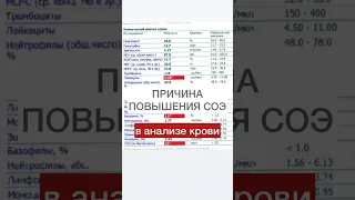 Причина повышения СОЭ в анализе крови