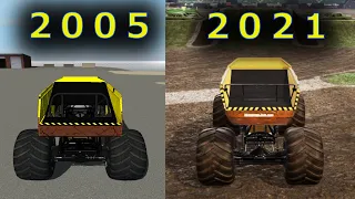 Evolution of EARTHSHAKER in Monster Jam & Monster Truck Games