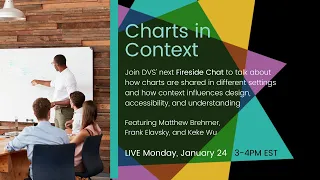 Fireside Chat: Charts in Context