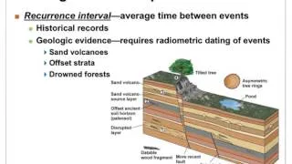 Physical Geology: Earthquakes, earthquake prediction