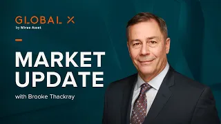 Market Update - May 6, 2024