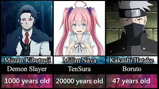 Anime Characters Who Appear Younger Than Their Age | Part 1 |