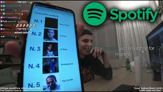 Homyatol & Enkk ci mostrano il loro RIASSUNTO SPOTIFY del 2021!