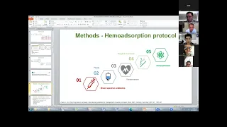 Hemoadsoption in Intoxication and Critical Illness