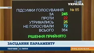 Біля Верховної Ради мітингарі вимагають скасувати депутатську недоторканність