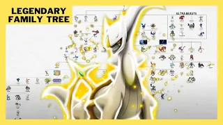 EVERY Legendary, Mythical, and Ultra Beast Pokemon Family Tree Timeline (Gen 1-8)