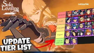 Kuy Cek Tier List dulu Sebelum Gamenya Rilis - Solo Leveling Arise Ditusi