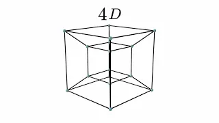 Como VISUALIZAR  y Entender  4D - Hipercubo (Cubo en Cuatro Dimensiones )