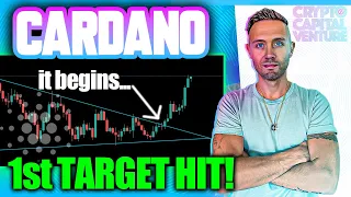 Cardano Price Flies To Target As ADA BULLS WAKE UP! (Prepare Now)