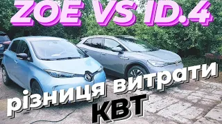 Volkswagen ID.4 РВЕ Renault Zoe | Що економніше ? Чи велика різниця?