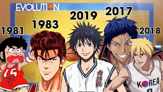 Evolution of Basketball Anime’s From 1981 - 2020