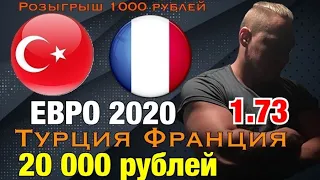 Турция Франция/ЕВРО 2020/Прогноз