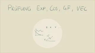 Mathematik Prüfung - Vorbereitung Matura - Funktionen - geometrische Folge - Vektorgeometrie