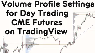 Volume Profile Settings for Day Trading SP500 & NASDAQ Futures on TradingView