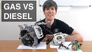 Gasoline Vs Diesel - 4 Major Differences