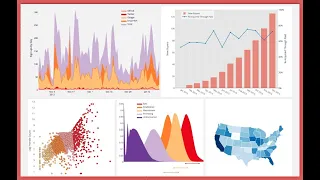 Python Course Lesson 3: How To Install MATPLOTLIB?