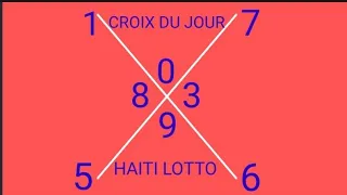 Croix du jour pour gagner au Lotterie du 05 Juillet 2022.Bonne Chance.