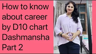 How to know about Profession through Dashmansh chart D10 ( HINDI)- Part 2