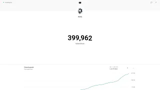 400k subs livestream