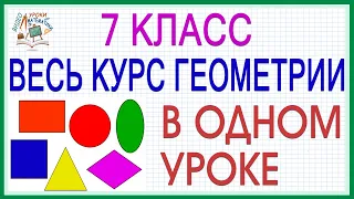 Повторение изученного в 7 классе Геометрия все темы просто! Видеоурок. Вся геометрия в одном уроке