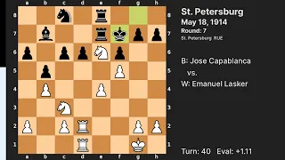 Rage Against the Machine: Emanuel Lasker vs Jose Capablanca (St. Petersburg 1914)