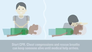 What's the difference between a heart attack and a cardiac arrest?