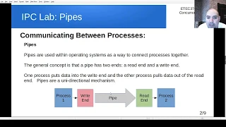 ETEC3702 - Class 14 - Inter Process Communication Lab - Pipes