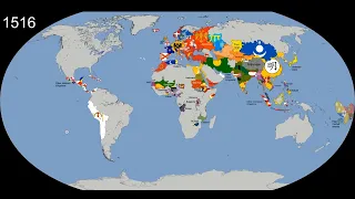 History Of World Timeline (1019-3024) (Movie)