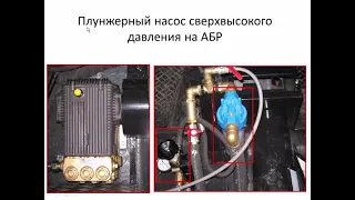 Пожарные насосы. Лекция 1. Общие сведения о насосах, версия 2021 года.