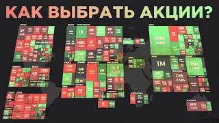 Как выбрать акции для портфеля? / Инвестиции в акции. Инвестиционный портфель