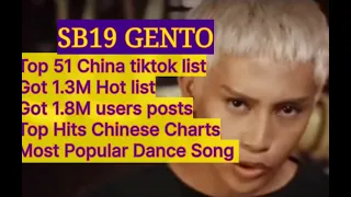 SB19 GENTO is MOST POPULAR FILIPINO SONG in Whole Asia & the World..